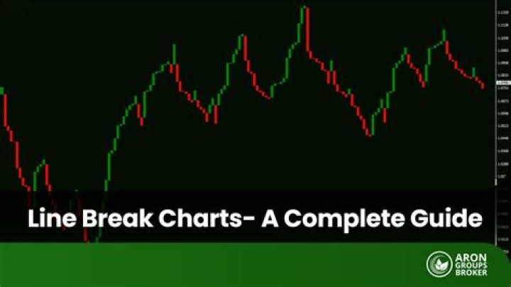 faq line break