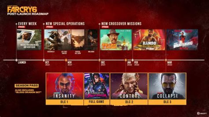 Far Cry 6 DLC reveals an older Vaas