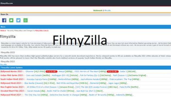 Filmyzilla 2024 Download Online Hollywood Hindi Dubbed Full Movies