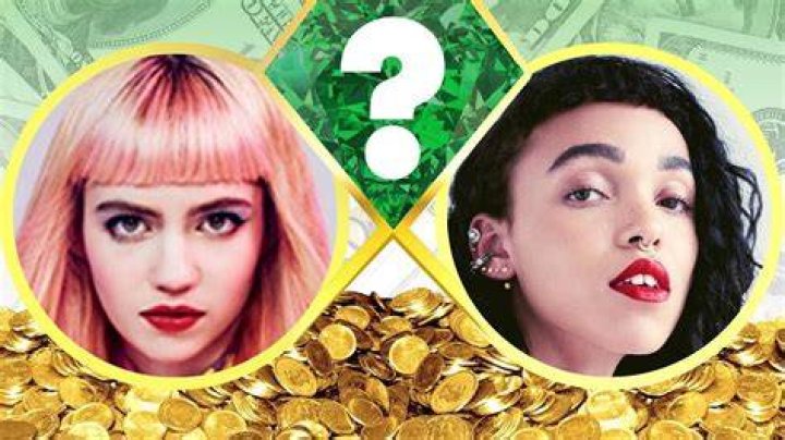 FKA Twigs Net Worth