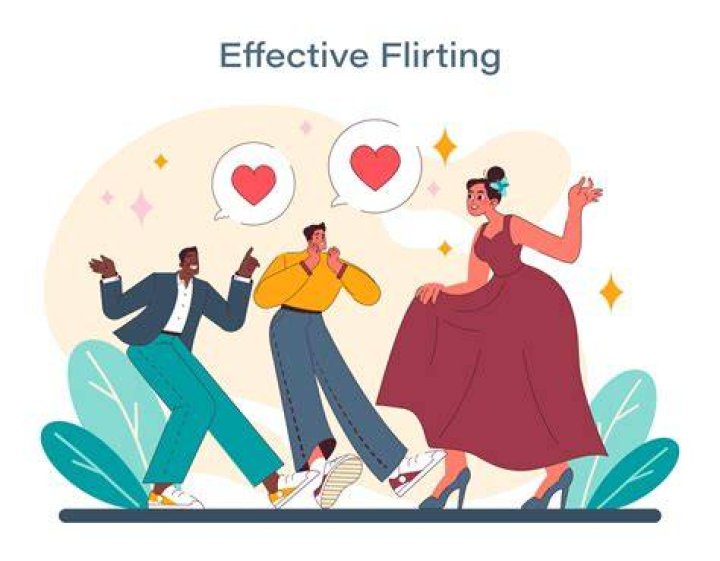 Flirting Meme: The Art Of Playful Engagement In The Digital Age
