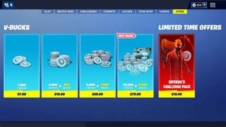 Fortnite: What are V-Bucks and How Much Do They Cost?