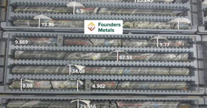 Founders Metals Discovers New Parallel Zone; Hits 14.5 m of 16.26 g/t Gold and 26.0 m of 4.86 g/t Gold