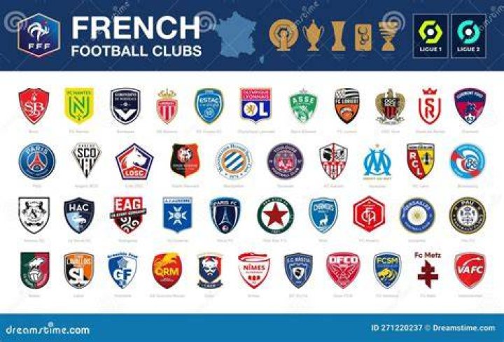 France football clubs ranking