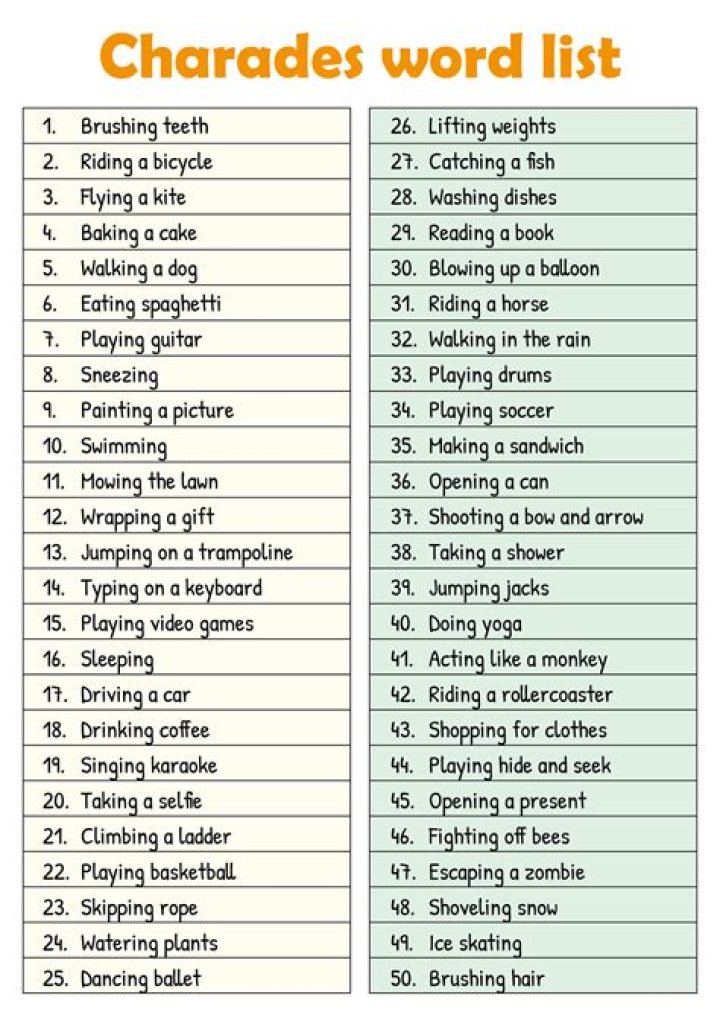 Free Printable Charades List For Kids