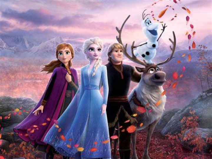Frozen 2 Characters Banner