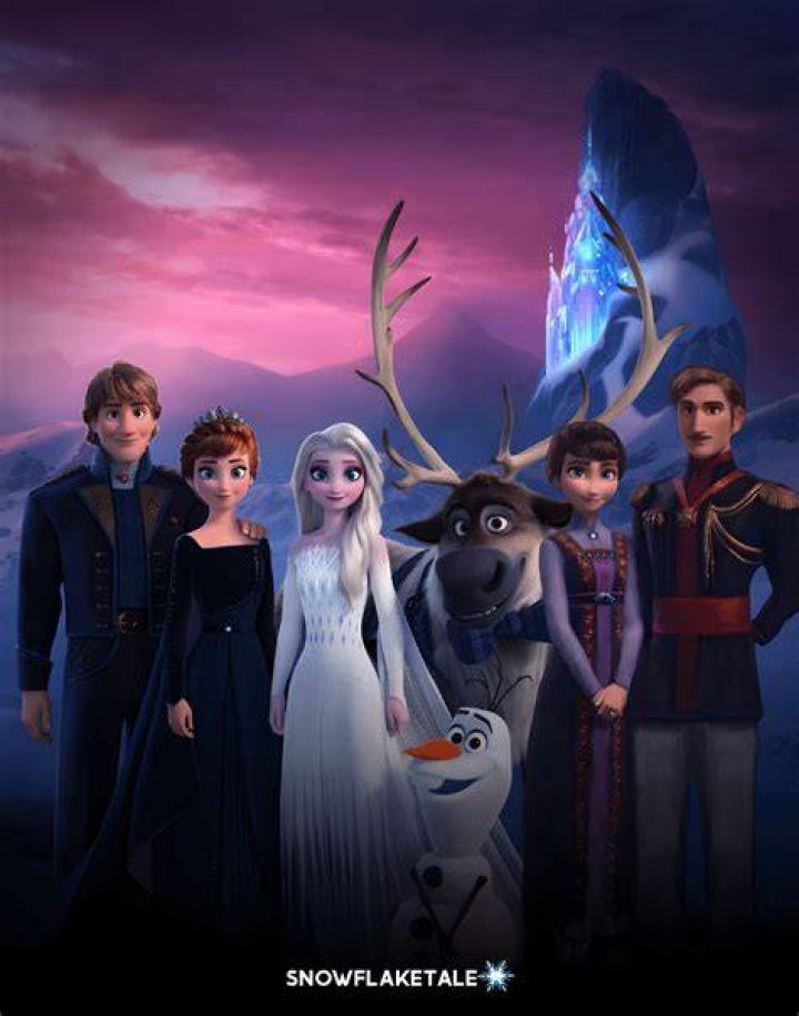 Frozen II Main Characters (1)
