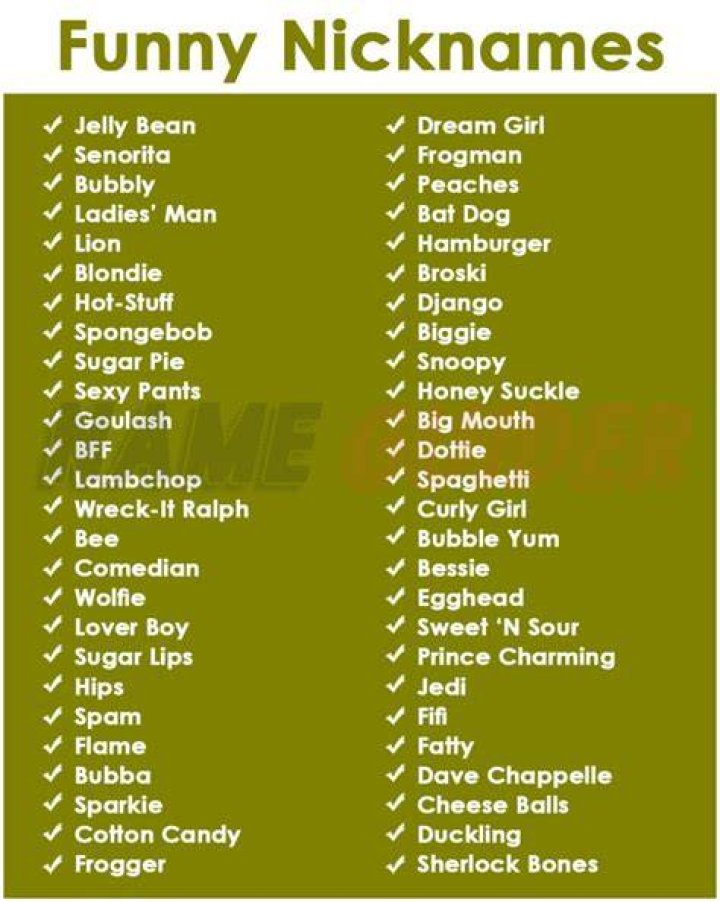 Funny Nicknames For Nick Funny nicknames, Funny name generator, Funny