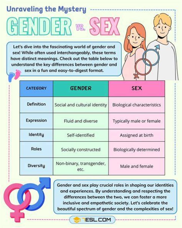Gender Difference in the Last Of Us Factions Multiplayer