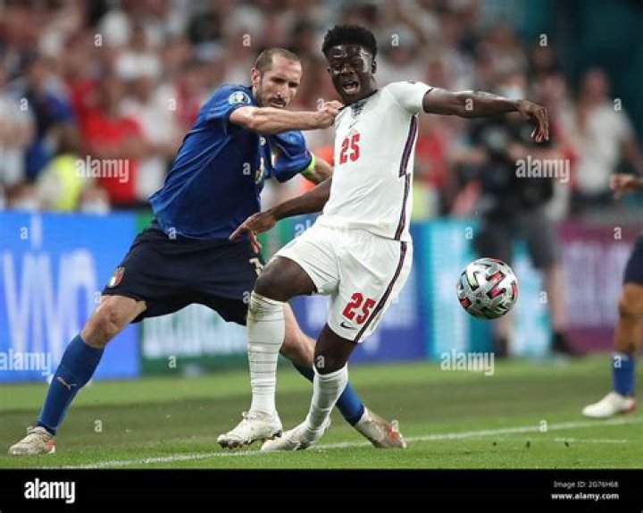 Giorgio Chielliini, Bukayo Saka, Euro championships