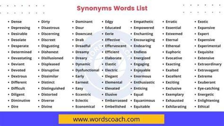 GIRLFRIEND Synonyms and Related Words. What is Another Word for