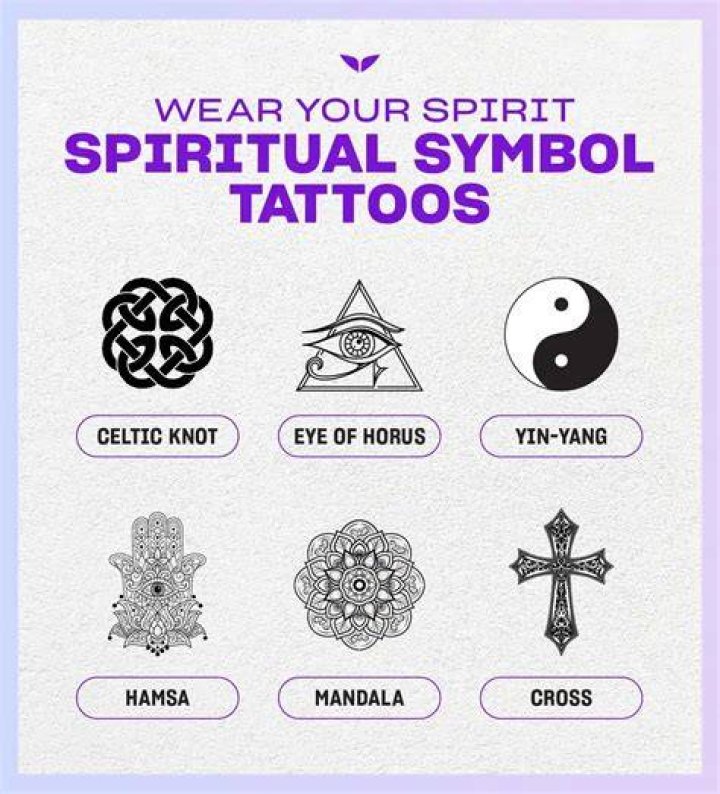 Godly Tattoos: A Deep Dive Into Divine Ink And Spiritual Expressions
