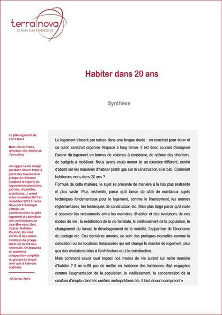 Habiter seule &agrave; 20 ans (c&rsquo;est pas facile) Andie Ella YouTube