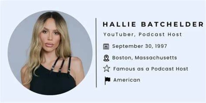 Hallie Batchelder Dad Net Worth: An In-Depth Look