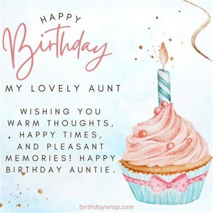 Happy birthday aunty messages Happy birthday aunty messages