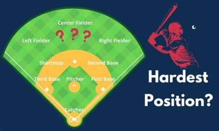 hardest baseball positions