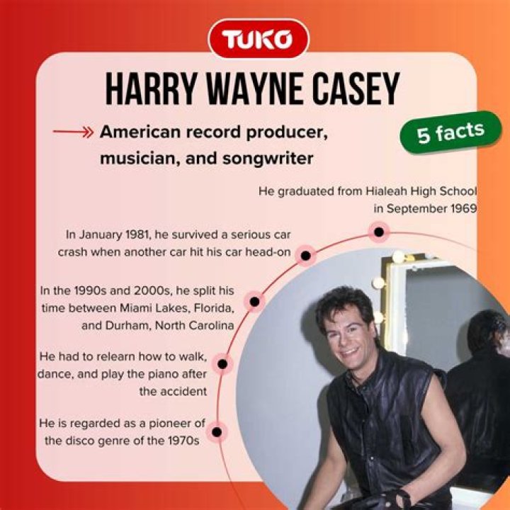 Harry Wayne Casey: A Look Into His Children And Family Life