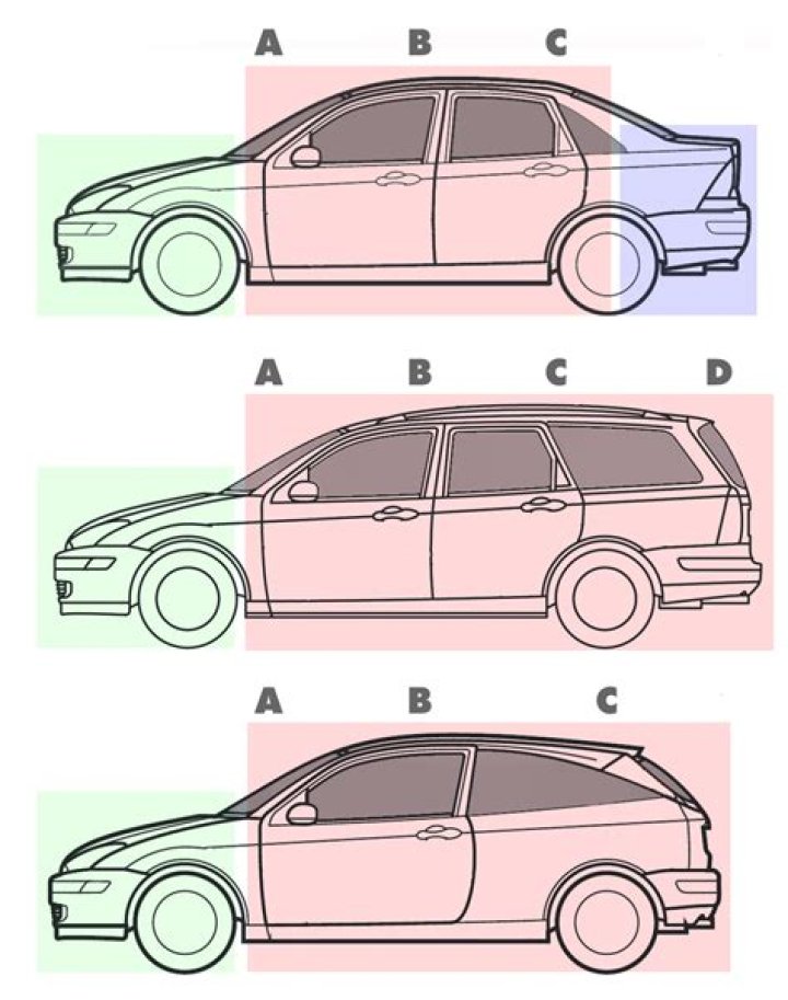 hatch