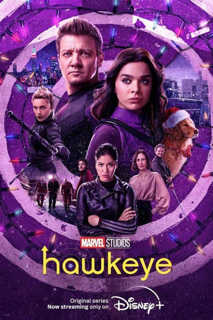 Hawkeye Plot