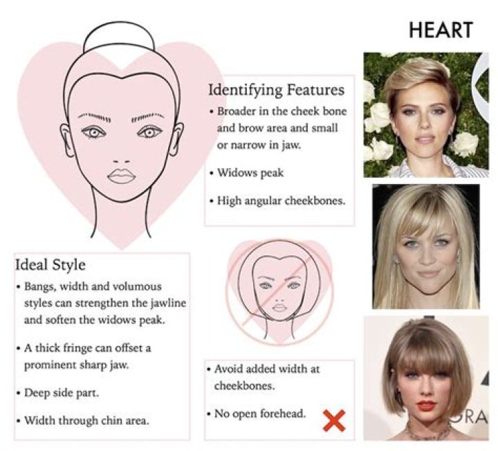 Heart-Shaped Face: Round