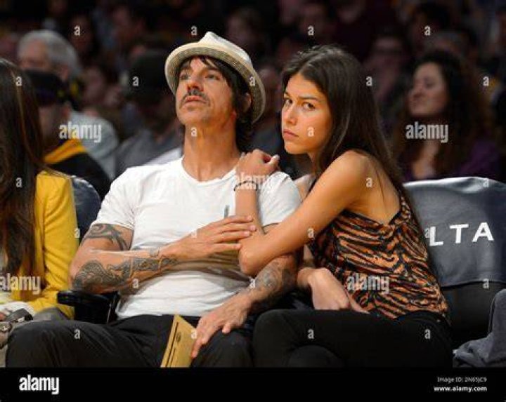 Helena Vestergaard And Anthony Kiedis A Deep Dive Into Their Lives And