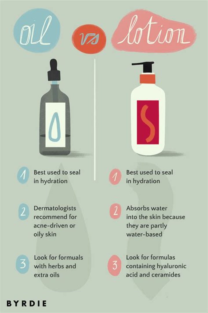 Here's When You Should Use Body Oil Instead Of Lotion