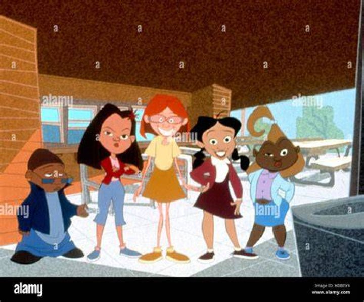 Here's Where The Proud Family's Penny Is Today