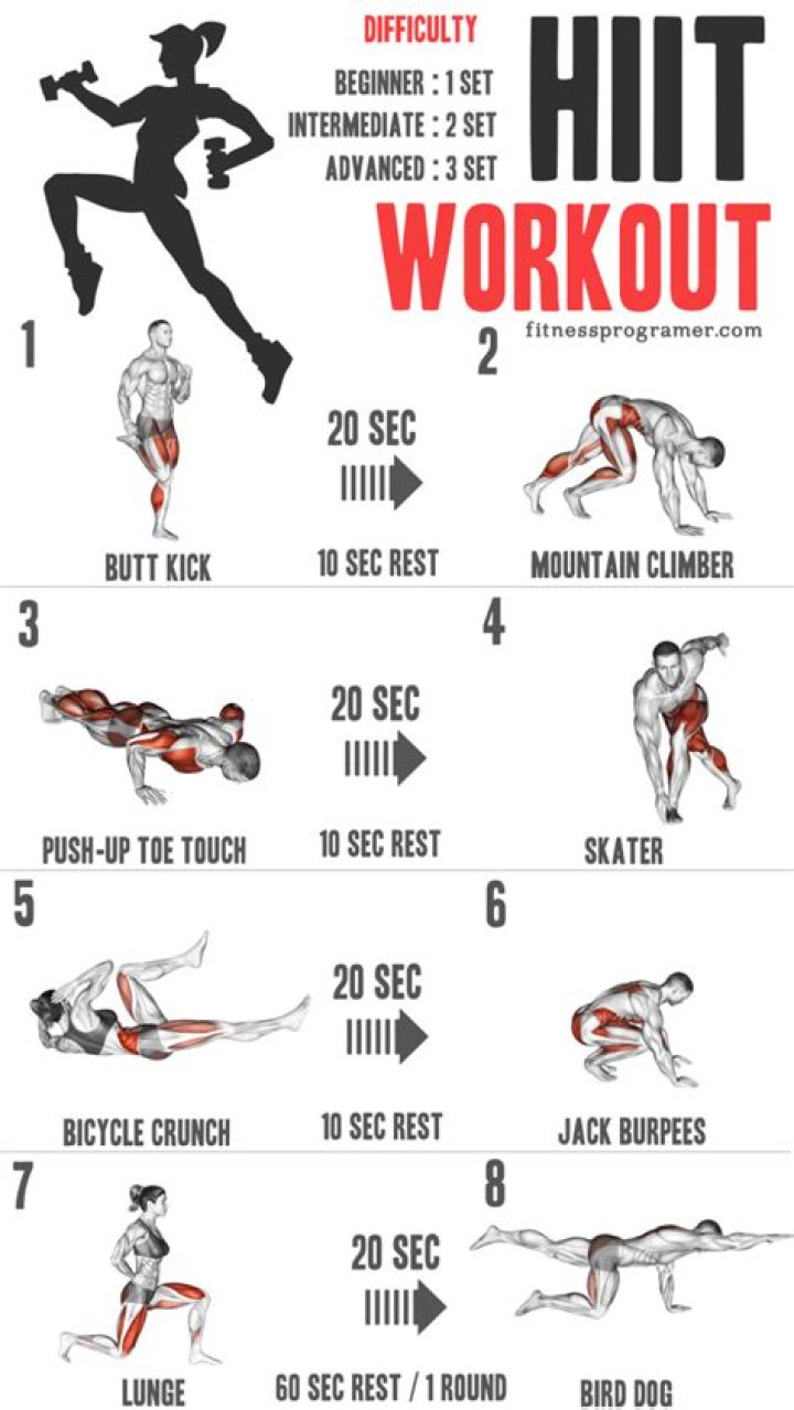 hiit cardio gym workout