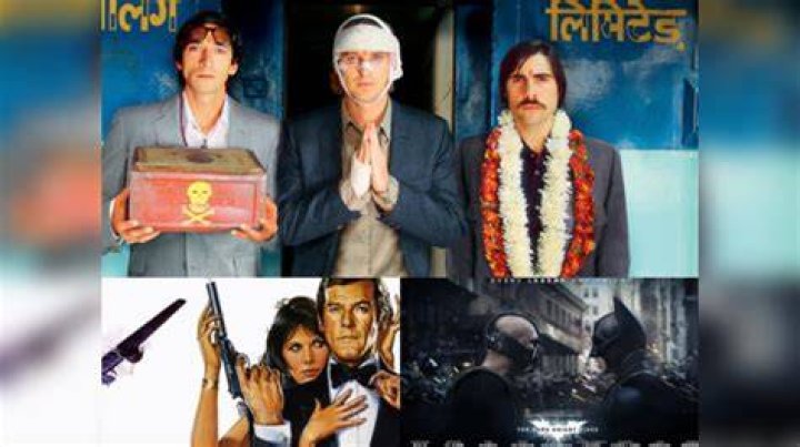 Hollywood films shot in India: Kim