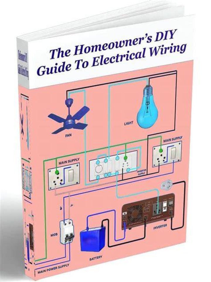 Homeowner's Guide to Wiring Diagrams