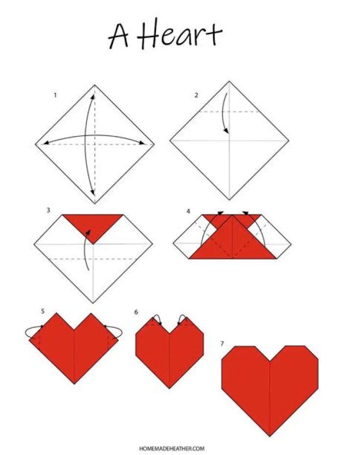 How 2 Make A Heart Shaped Cake. HOW2GIRL