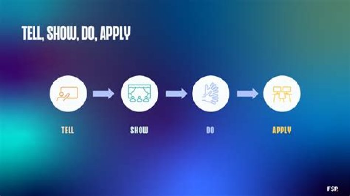 How do I apply for PayJoy?