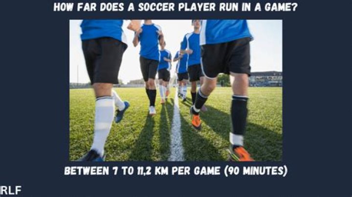 How far does a player run in a soccer game