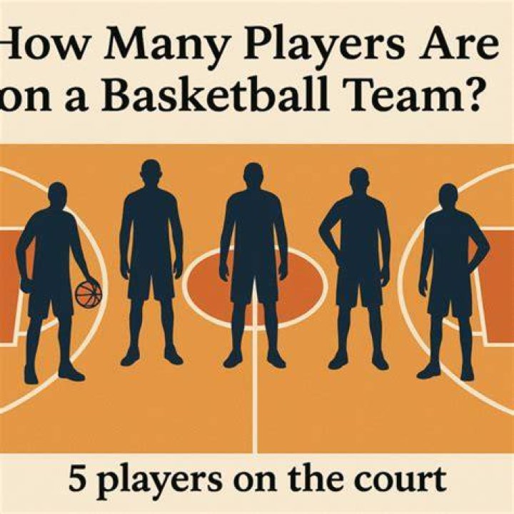 How many players in an NFL team?
