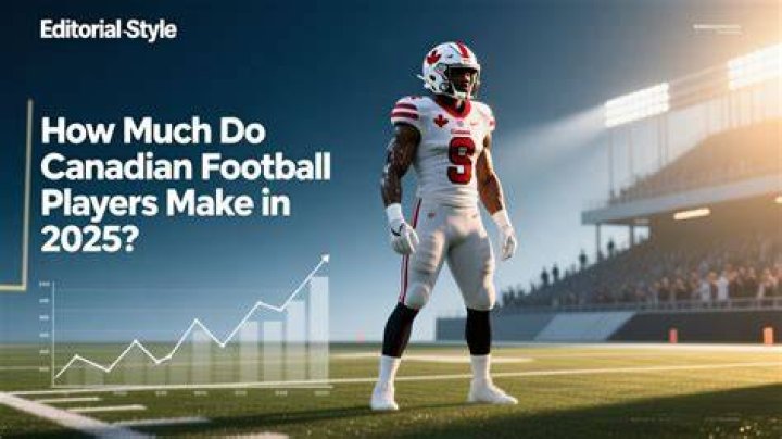 How much do Canadian football players make in the CFL?
