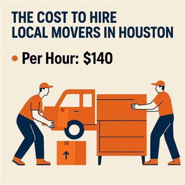 How much do movers cost in Houston?