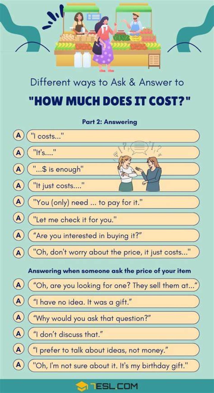 How much does it cost to pour a foundation for a house in South Africa?