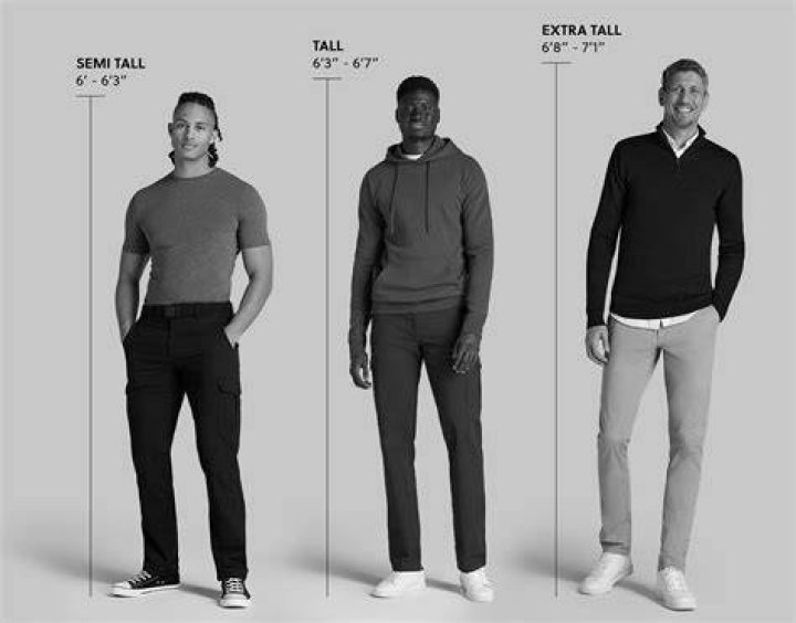 How Tall Is the U.S. Olympics Gymnastics Team? Simone Biles, More