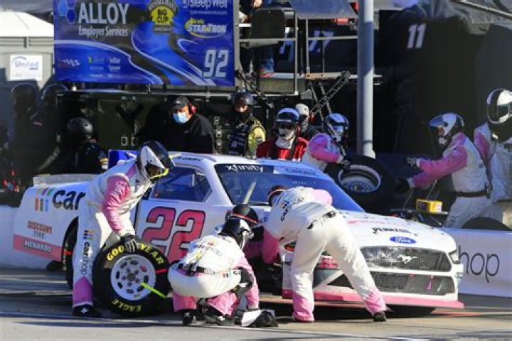 How Team Penske Forced NASCAR to Rewrite the Rules With Ingenious Cars of
Tomorrow Exploitation