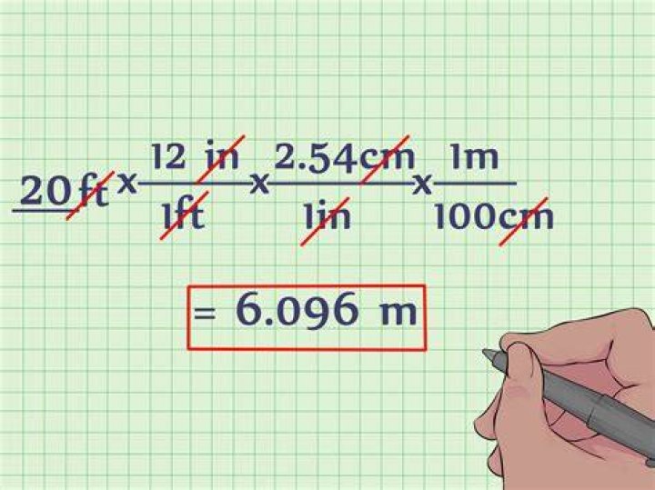 How To Convert Meters to Feet Dimensional Analysis YouTube