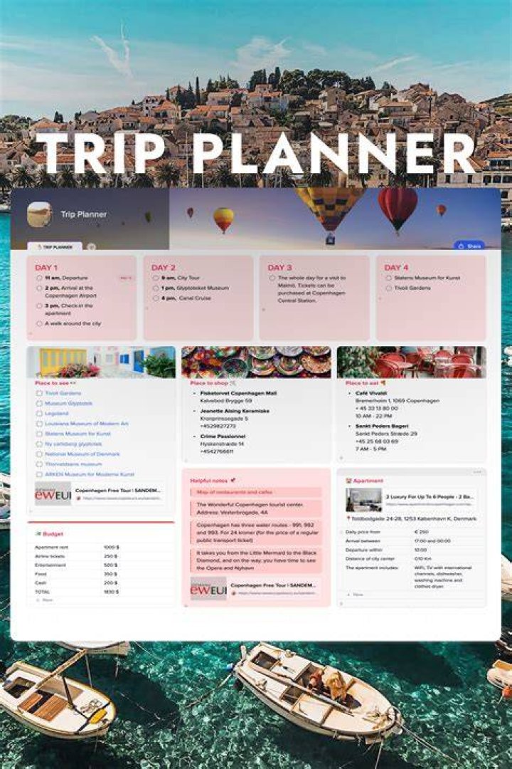 How To Plan a Trip to Europe Sample Travel Itineraries &mdash; Go Seek