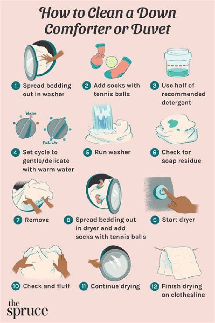 How to Wash a Down Comforter at Home