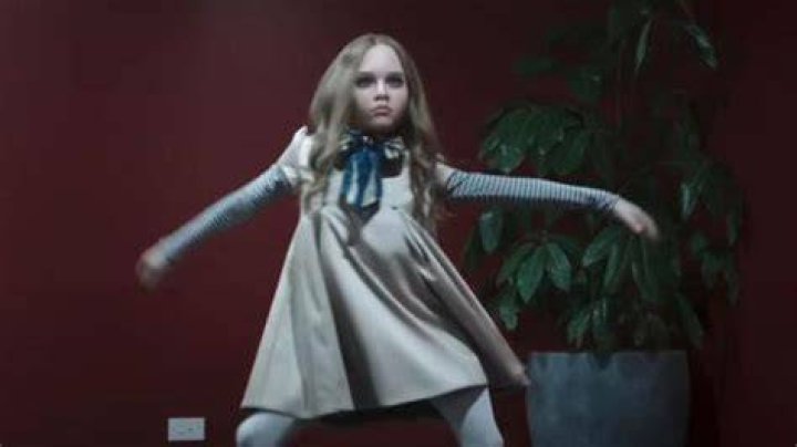 How to Watch ‘M3GAN’ Online: The Hit Horror Sensation Is Now Streaming at Home