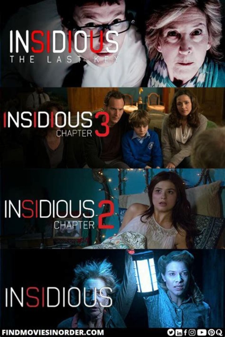How to Watch the Insidious Movies in Order