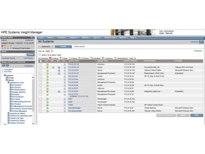 HP Systems Insight Manager - Documentation for BMC Discovery content reference
