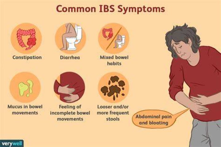 What is IBS? How to treat it and the foods you should avoid IBS pain