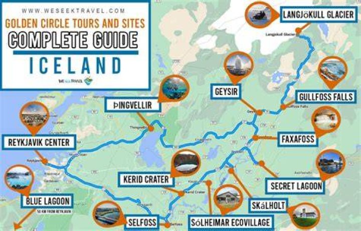 Iceland Golden Circle Tours Golden Circle Waterfall Tour