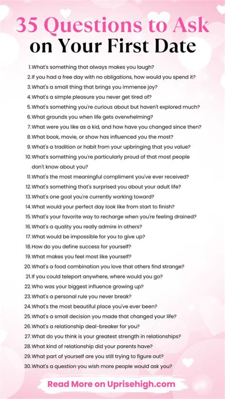 If You're An Aquarius, Ask These Questions On The First Date