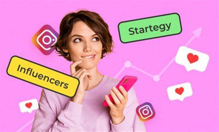 Instagram Influencers: The Power Of MMS Marketing