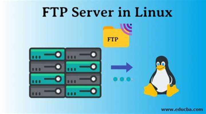 Installing an FTP server on Linux - Documentation for TrueSight Network Automation 20.02